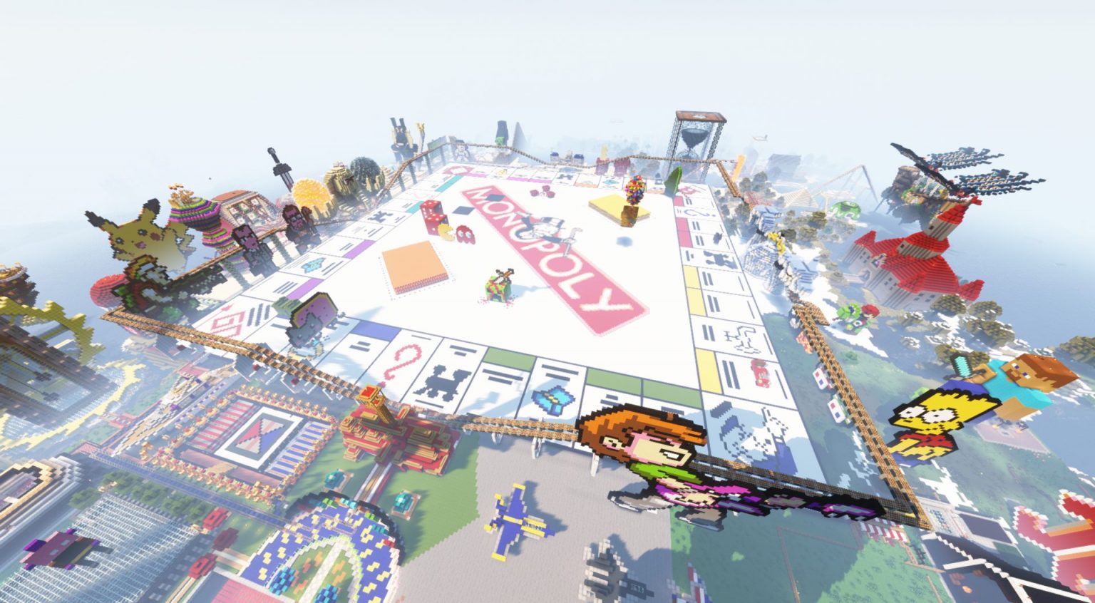 Image serveur